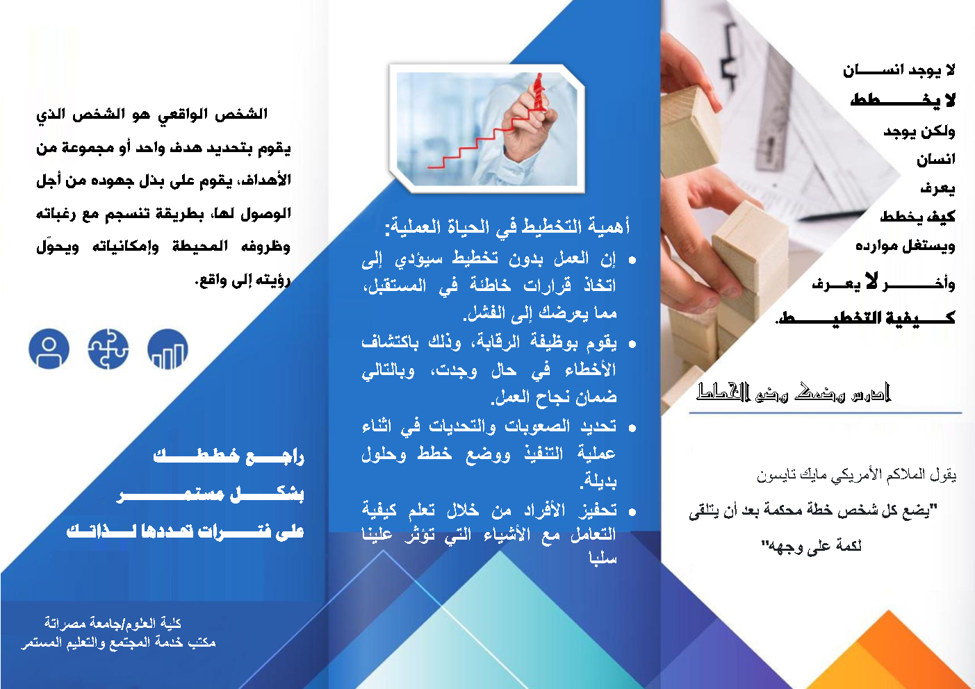 مطوية لتحفيز التخطيط الاستراتيجي الشخصي