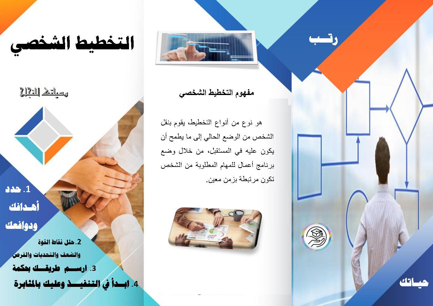 مطوية لتحفيز التخطيط الاستراتيجي الشخصي